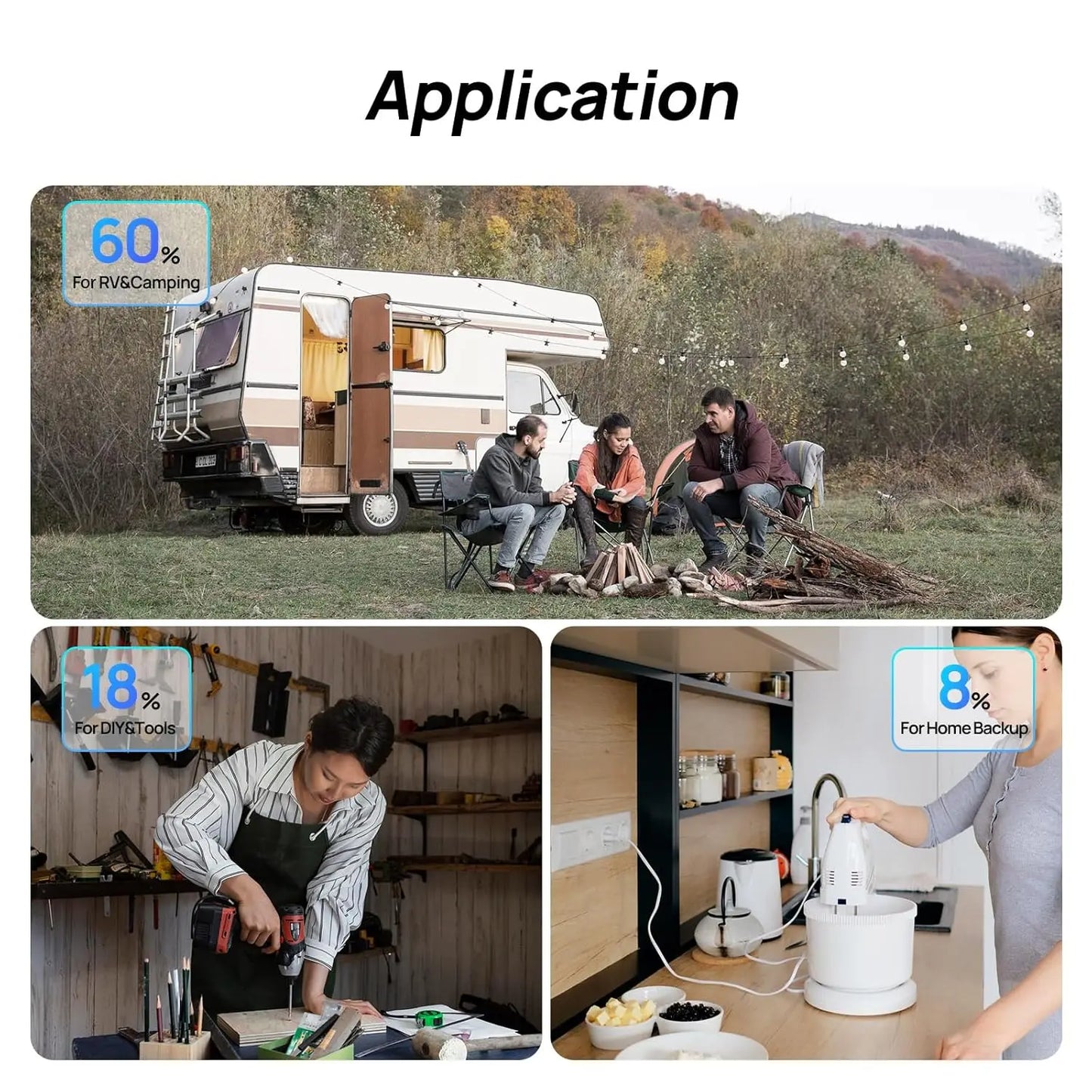 1200W Lithium Battery Solar System Off Grid:6pcs 195W Solar Panels+2Pcs 12.8V 280Ah Battery+60A MPPT+3000W Inverter