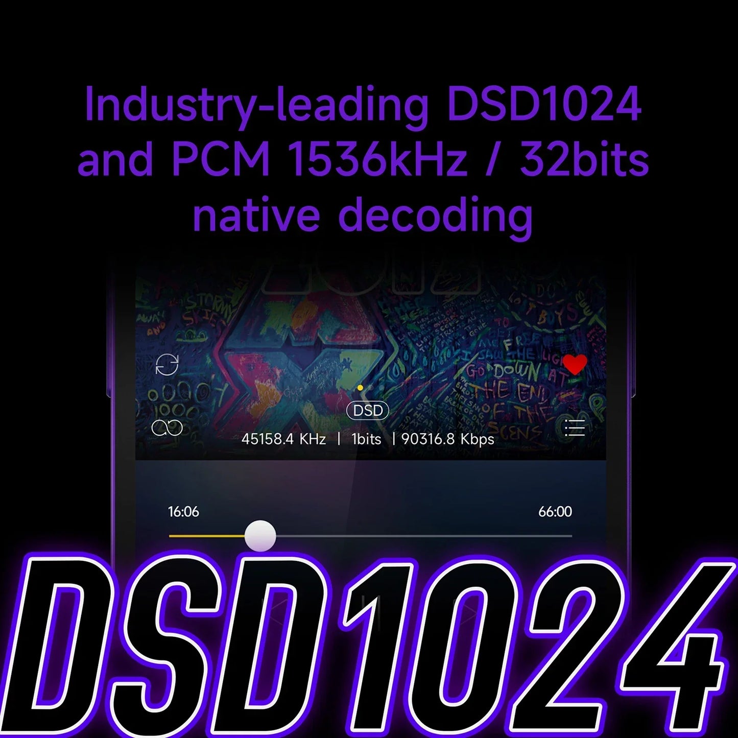 Android HiFi Music Player WIFI Bluetooth USB DAC Headphone AMP MQA 16x DSD1024 1536KHz/32bit 1080P