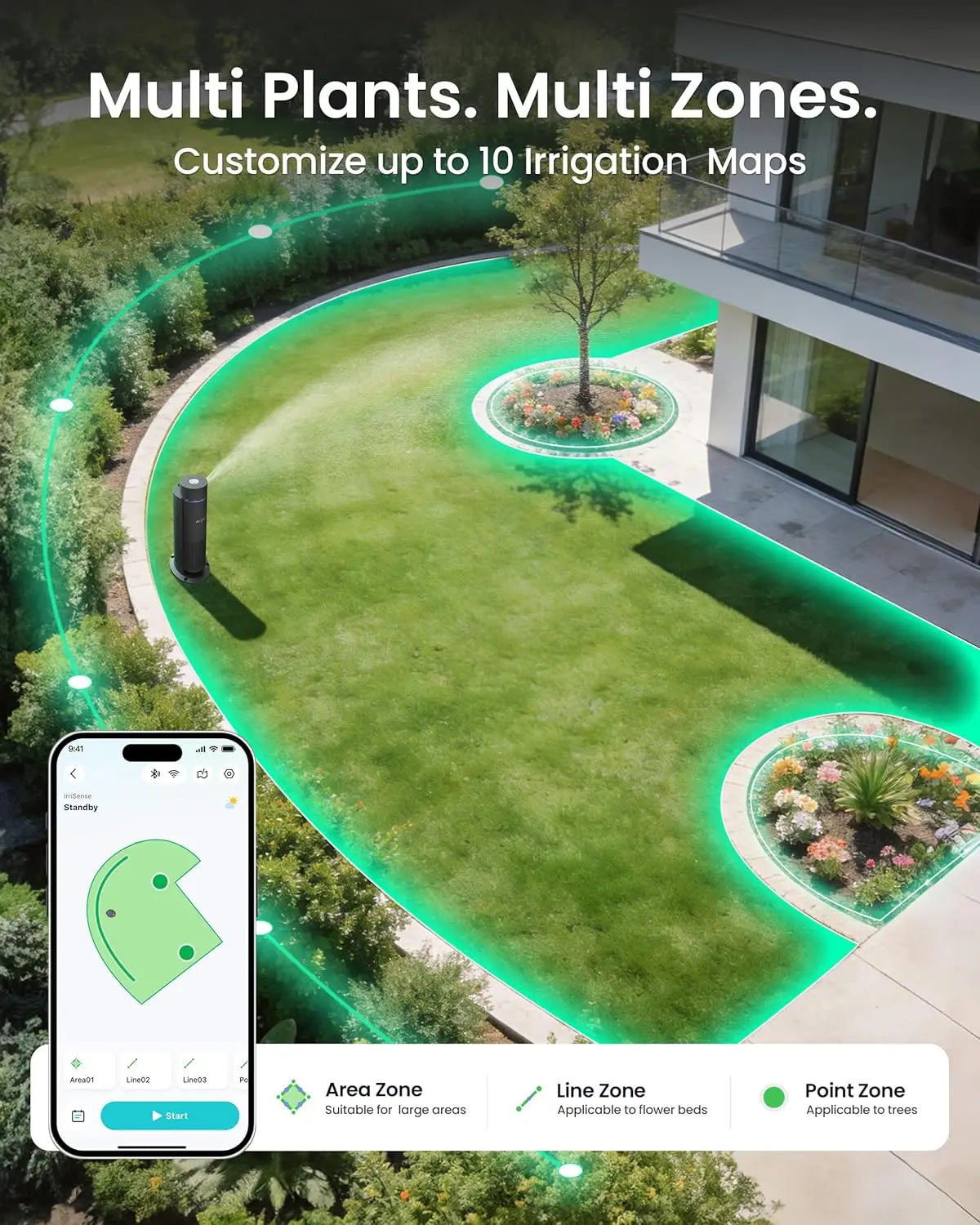 Smart Irrigation System, 4-in-1 Multi-Zone Watering Device, App Control, Smart Scheduling, Garden Sprinkler