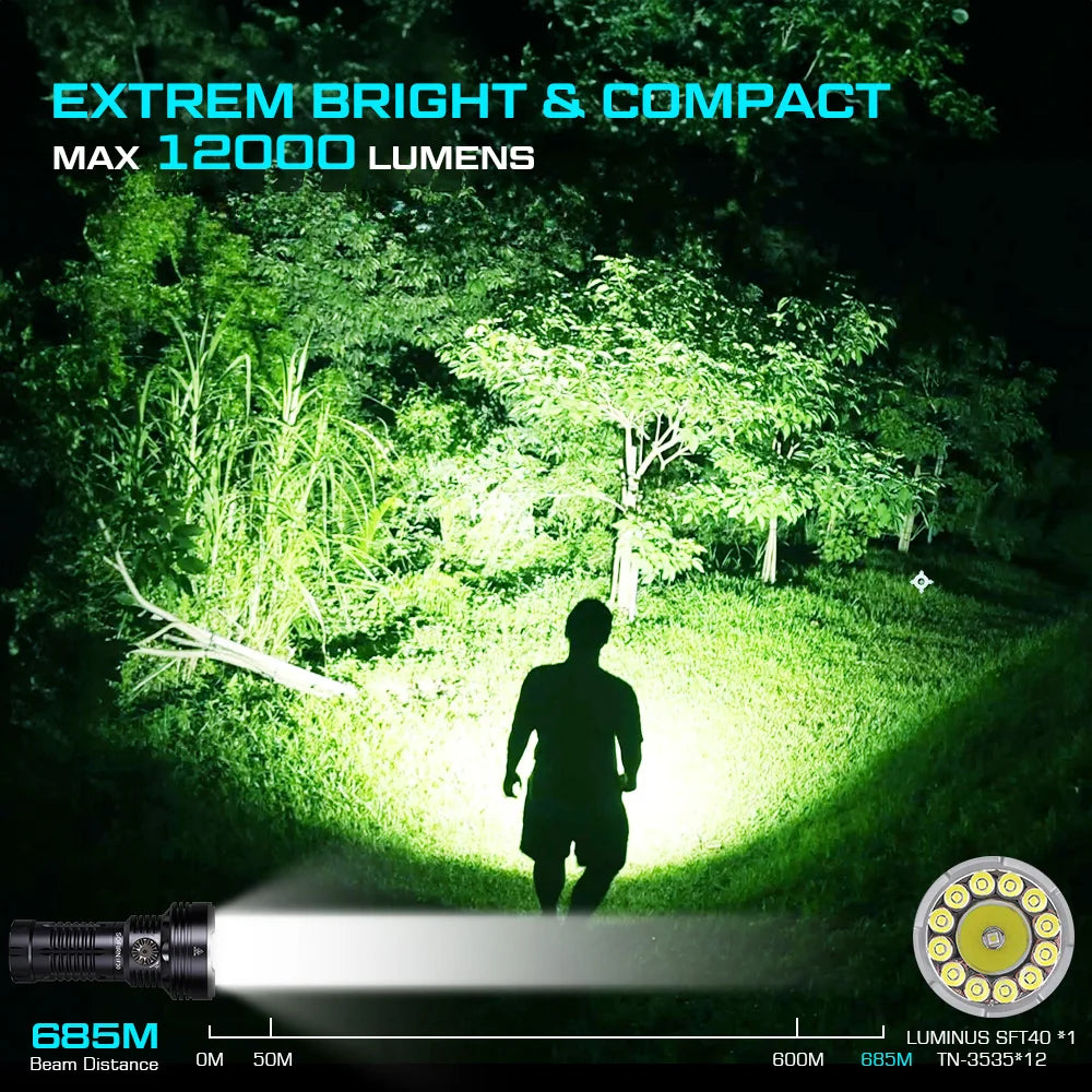 Powerful  USB C Rechargeable EDC Flashlight IPX8 Waterproof 32650 12000lm SFT40 Lamp Portable Torch