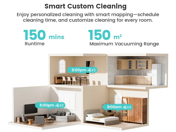 Robot Vacuum and Mop, Upgraded LiDAR Navigation, 6000Pa Strong Suction , Self-Charge, WiFi/Alexa/APP, Multi-Surface