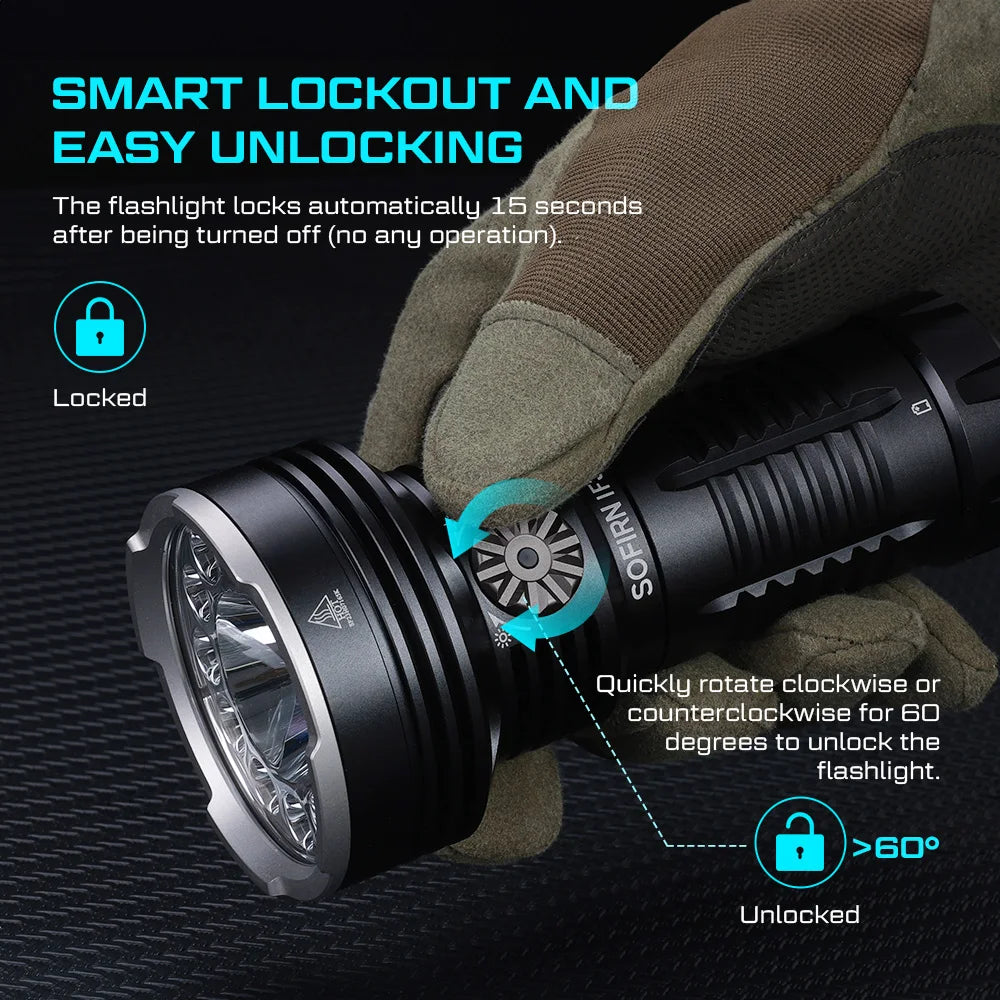 Powerful  USB C Rechargeable EDC Flashlight IPX8 Waterproof 32650 12000lm SFT40 Lamp Portable Torch