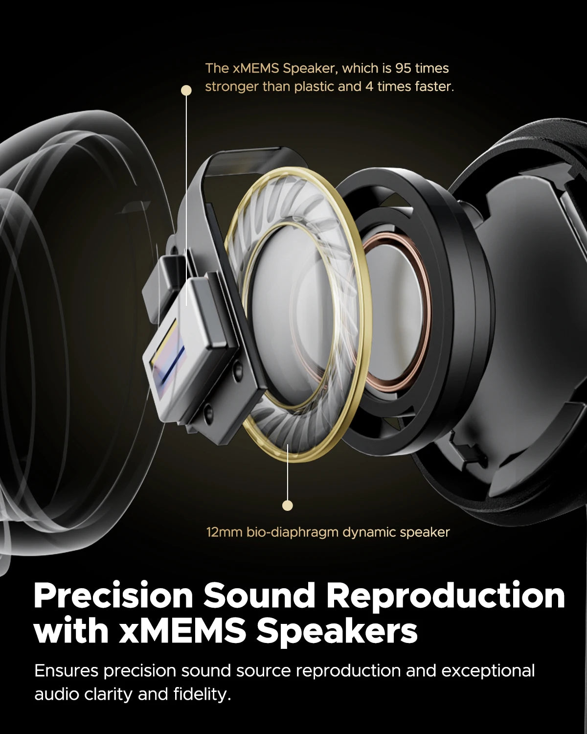 Pro+ ANC Wireless Earphone Hi-Res Audio Bluetooth 5.3 Earbuds HiFi Stereo Sound with xMEMS Speaker,6 Mic,43H