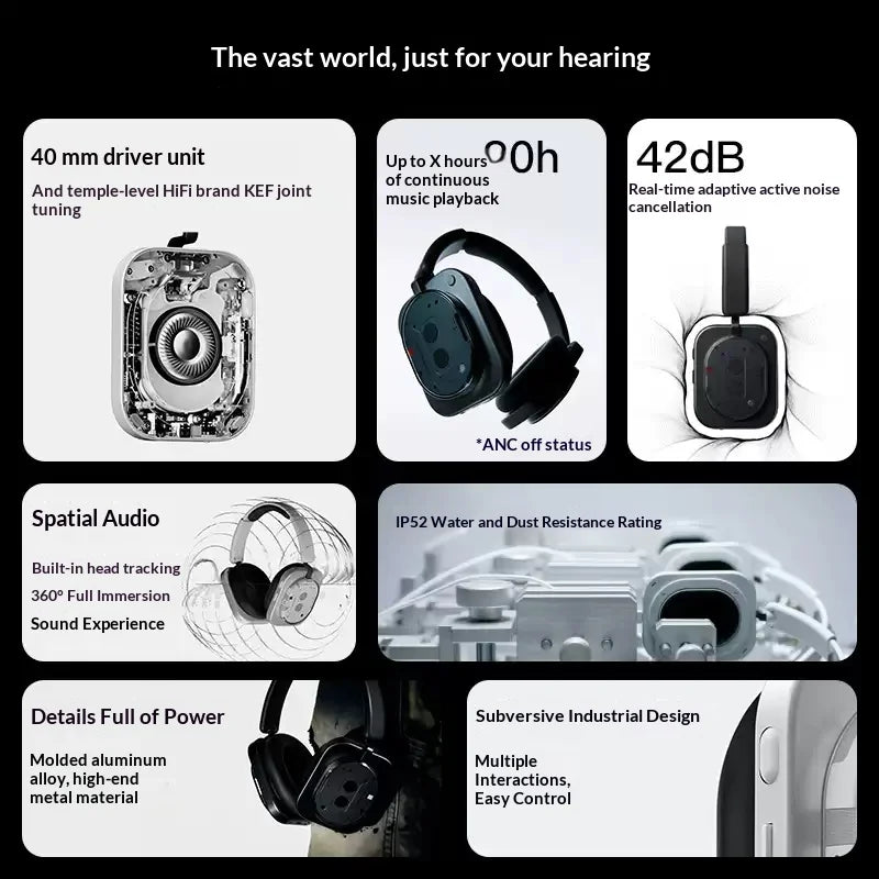 40mm Dynamic Driver Wireless Headphone 15 Quick Charge Anc Headset Support Aac Sbc Ldac