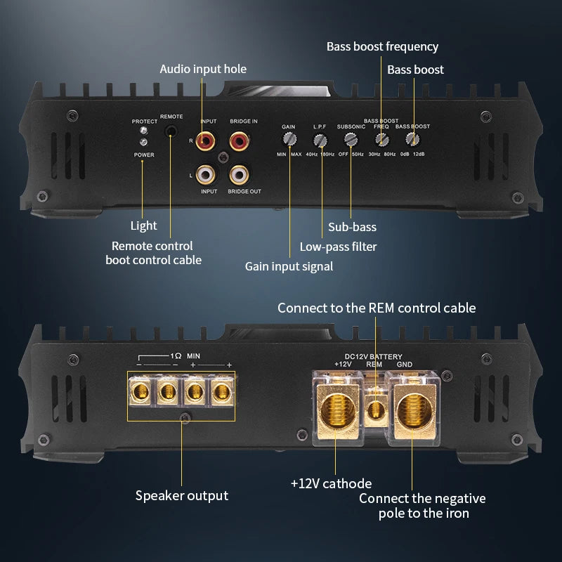 Maximum 5000W mono car audio amplifier, low distortion, smooth sound quality, 1 ohm mono Class D high-power car amplifier effici